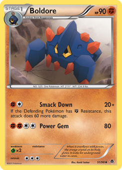 Boldore - Emerging Powers