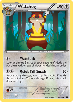 Watchog - Emerging Powers