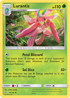 Lurantis - Unified Minds