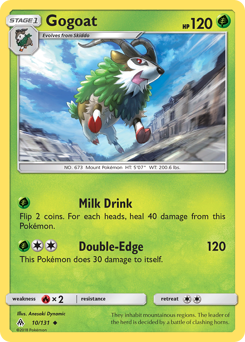 Gogoat - Forbidden Light