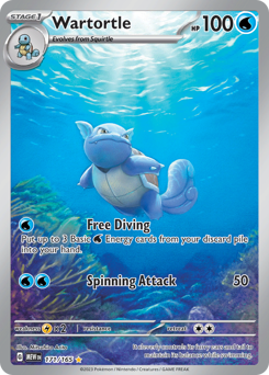 Wartortle - Southern Islands #15 Price & Value ($77.39) | PokeScope