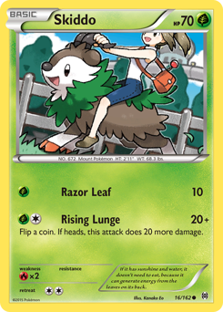 Skiddo - BREAKthrough